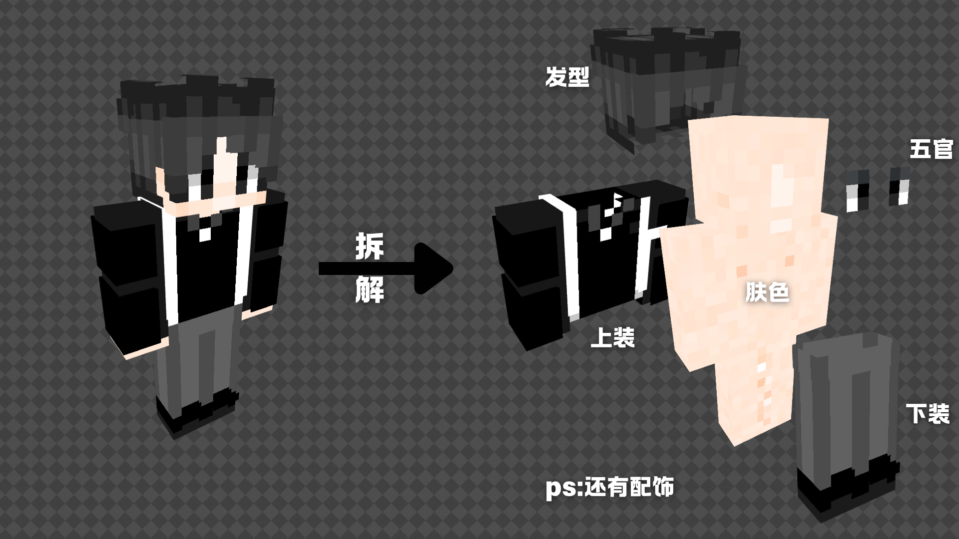 完整皮肤 vs 部件对比